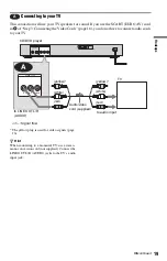 Preview for 19 page of Sony DVP-NS330 Operating Instructions Manual