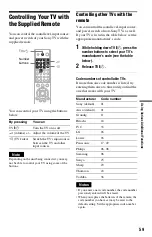 Preview for 59 page of Sony DVP-NS330 Operating Instructions Manual