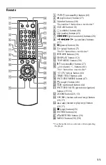 Preview for 11 page of Sony DVP-NS355 Operating Instructions Manual