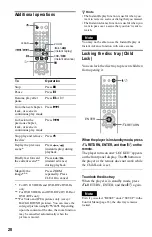 Preview for 28 page of Sony DVP-NS355 Operating Instructions Manual