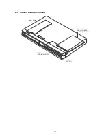 Preview for 29 page of Sony DVP-NS355 Service Manual