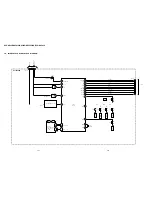 Preview for 36 page of Sony DVP-NS355 Service Manual