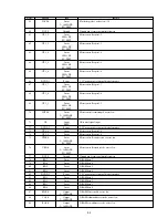 Preview for 54 page of Sony DVP-NS355 Service Manual