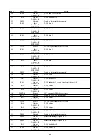 Preview for 55 page of Sony DVP-NS355 Service Manual