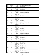 Preview for 56 page of Sony DVP-NS355 Service Manual