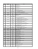 Preview for 57 page of Sony DVP-NS355 Service Manual