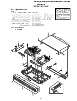 Preview for 71 page of Sony DVP-NS355 Service Manual