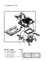 Preview for 73 page of Sony DVP-NS355 Service Manual