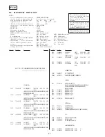 Preview for 74 page of Sony DVP-NS355 Service Manual