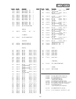 Preview for 75 page of Sony DVP-NS355 Service Manual