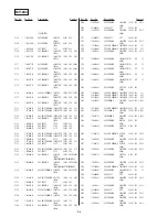 Preview for 76 page of Sony DVP-NS355 Service Manual