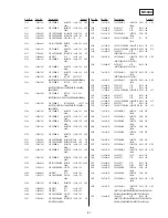 Preview for 77 page of Sony DVP-NS355 Service Manual