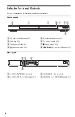 Preview for 8 page of Sony DVP-NS36 Operating Instructions Manual