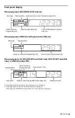 Preview for 9 page of Sony DVP-NS36 Operating Instructions Manual