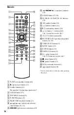 Preview for 10 page of Sony DVP-NS36 Operating Instructions Manual