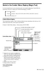 Preview for 11 page of Sony DVP-NS36 Operating Instructions Manual