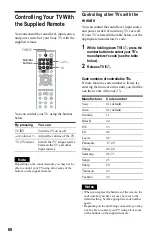 Предварительный просмотр 60 страницы Sony DVP-NS36 Operating Instructions Manual