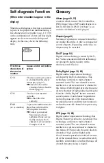 Предварительный просмотр 70 страницы Sony DVP-NS36 Operating Instructions Manual