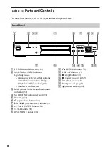 Preview for 8 page of Sony DVP-NS400D Operating Instructions Manual