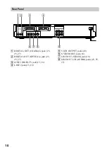 Preview for 10 page of Sony DVP-NS400D Operating Instructions Manual