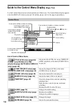 Preview for 12 page of Sony DVP-NS400D Operating Instructions Manual