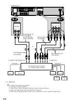 Preview for 24 page of Sony DVP-NS400D Operating Instructions Manual