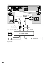 Preview for 26 page of Sony DVP-NS400D Operating Instructions Manual