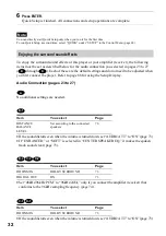 Preview for 32 page of Sony DVP-NS400D Operating Instructions Manual