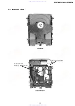 Preview for 25 page of Sony DVP-NS41P - Cd/dvd Player Service Manual