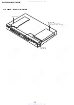 Preview for 26 page of Sony DVP-NS41P - Cd/dvd Player Service Manual