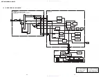 Preview for 28 page of Sony DVP-NS41P - Cd/dvd Player Service Manual