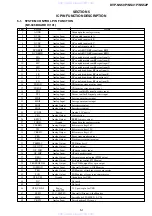 Preview for 48 page of Sony DVP-NS41P - Cd/dvd Player Service Manual