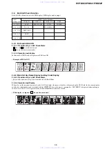 Preview for 58 page of Sony DVP-NS41P - Cd/dvd Player Service Manual