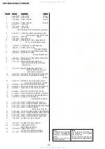 Preview for 69 page of Sony DVP-NS41P - Cd/dvd Player Service Manual