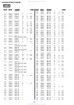 Preview for 75 page of Sony DVP-NS41P - Cd/dvd Player Service Manual