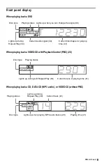 Предварительный просмотр 9 страницы Sony DVP-NS425P Operating Instructions Manual