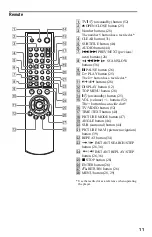 Предварительный просмотр 11 страницы Sony DVP-NS425P Operating Instructions Manual