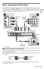 Предварительный просмотр 15 страницы Sony DVP-NS425P Operating Instructions Manual