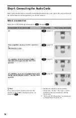 Предварительный просмотр 18 страницы Sony DVP-NS425P Operating Instructions Manual