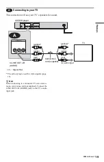 Предварительный просмотр 19 страницы Sony DVP-NS425P Operating Instructions Manual