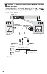 Предварительный просмотр 20 страницы Sony DVP-NS425P Operating Instructions Manual