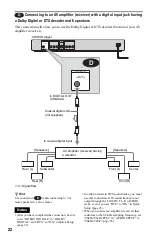 Предварительный просмотр 22 страницы Sony DVP-NS425P Operating Instructions Manual