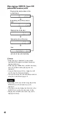 Предварительный просмотр 42 страницы Sony DVP-NS425P Operating Instructions Manual