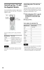 Предварительный просмотр 52 страницы Sony DVP-NS425P Operating Instructions Manual