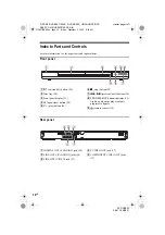 Preview for 10 page of Sony DVP-NS45P - Cd/dvd Player Operating Instructions Manual