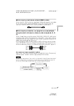 Preview for 75 page of Sony DVP-NS45P - Cd/dvd Player Operating Instructions Manual