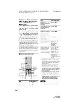 Preview for 82 page of Sony DVP-NS45P - Cd/dvd Player Operating Instructions Manual