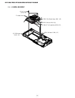 Preview for 22 page of Sony DVP-NS47P - Cd/dvd Player Service Manual