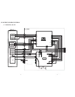 Preview for 31 page of Sony DVP-NS47P - Cd/dvd Player Service Manual