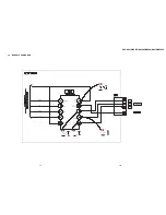 Preview for 32 page of Sony DVP-NS47P - Cd/dvd Player Service Manual